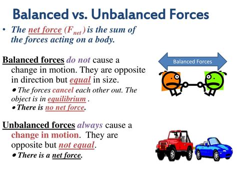 Balanced vs. Unbalanced Forces .